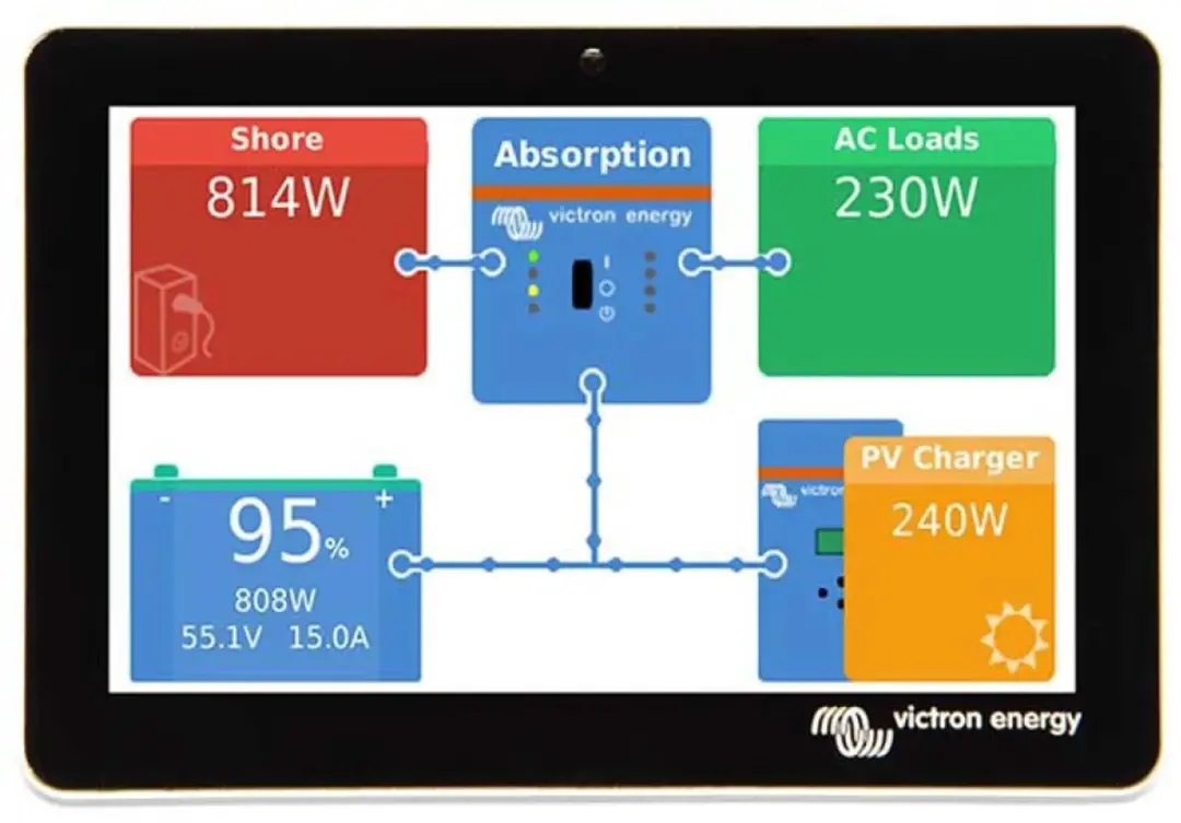 Victron Cerbo GX Touch 50 Display - Zwart - afbeelding 6 van 6