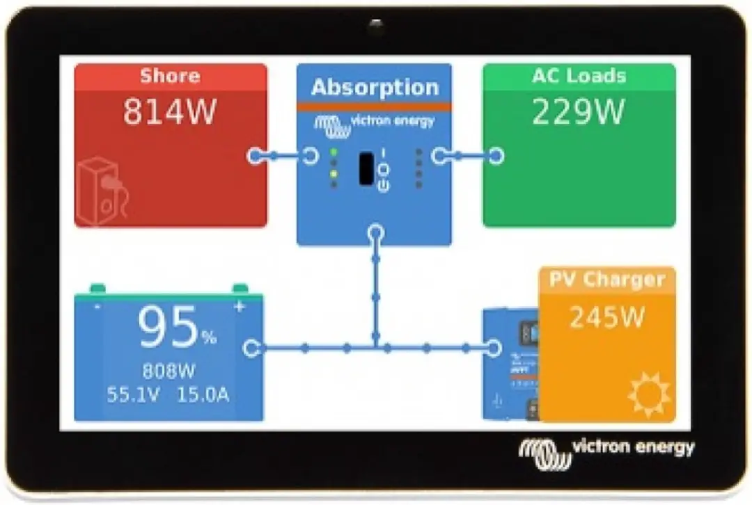 Victron Cerbo GX Touch 50 Display - Zwart - afbeelding 3 van 6