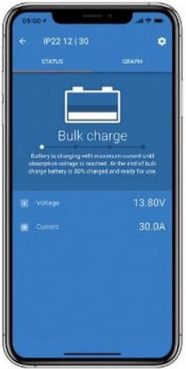 Victron Blue Smart IP22 24/8 Acculader 24V - Bluetooth