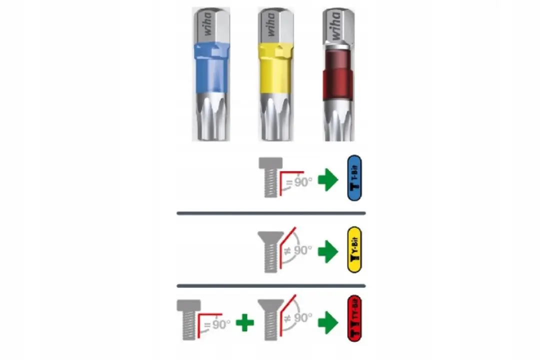 Wiha T-Bit 50mm T25 TORX - 5 Stuks - afbeelding 2 van 6