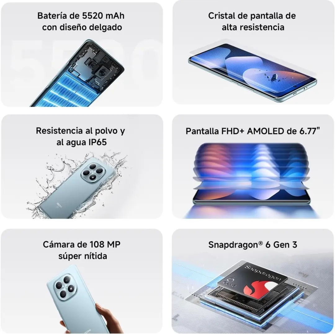 Xiaomi Redmi Note 15 5G 8GB/512GB - Glacier Blauw