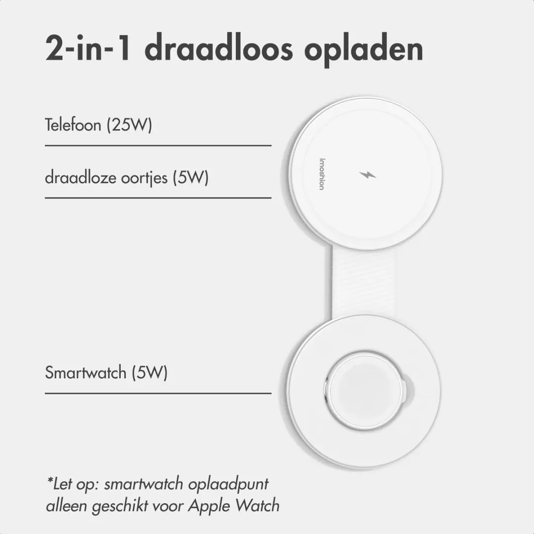 Imoshion SH00097043 2-in-1 Draadloze Reisoplader 25W - Wit