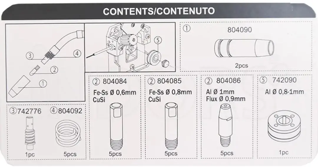 Telwin Ready Box F Technomig 215/225 - Doorvoerrol MIG-MAG 0,8-1mm Al