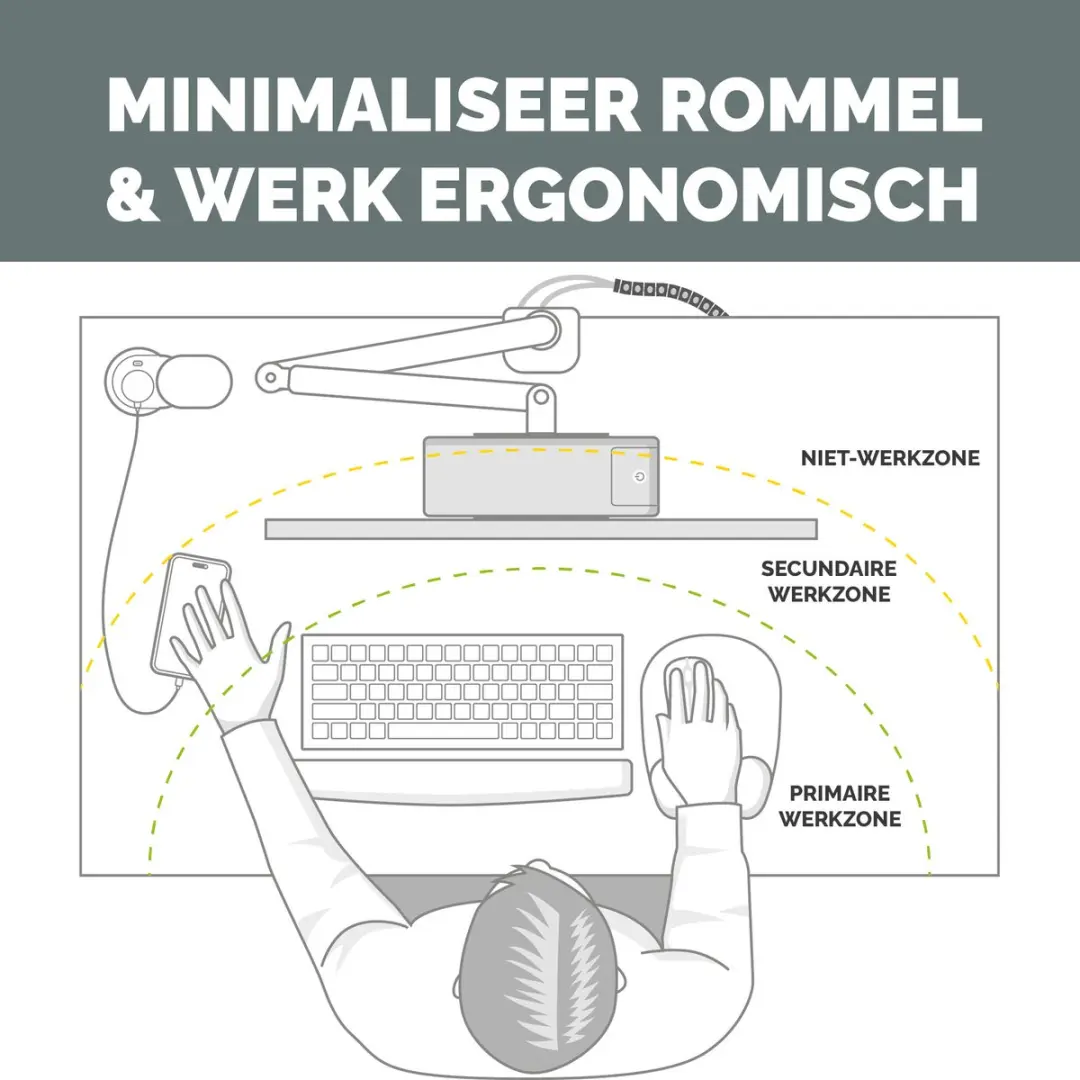 Fellowes Power Desk Type E Contactdoos - 1 Stopcontact USB-A USB-C Zwart - afbeelding 6 van 6