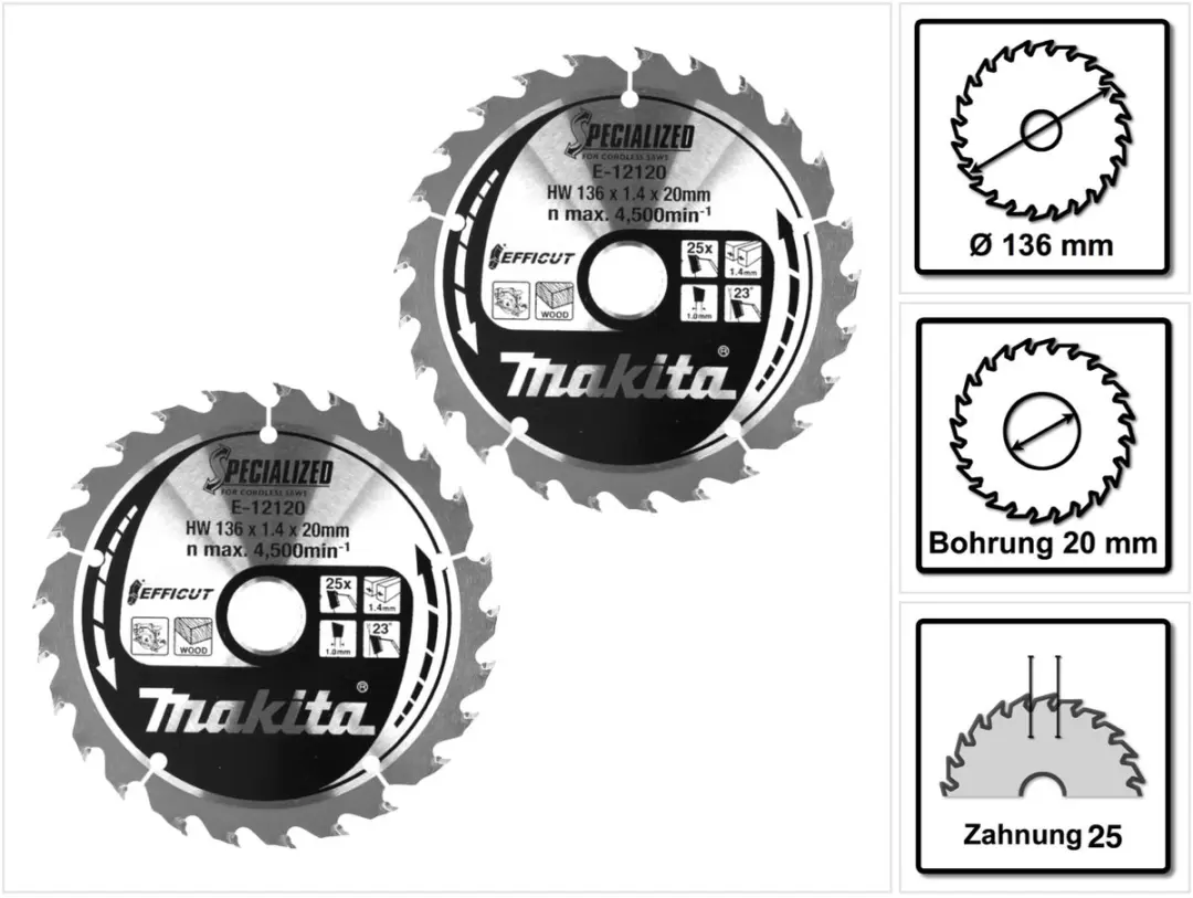 Makita CCM13625E Zaagblad 25 Tanden