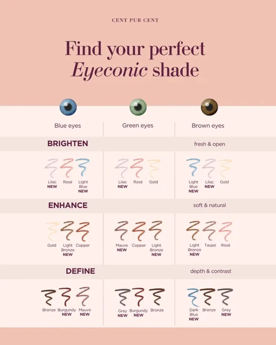 Cent Pur Cent Eyeconic Stick Light Bronze 1.4g