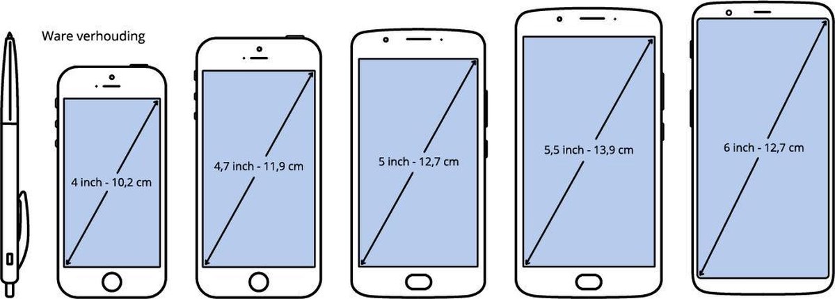 Google Pixel 3a Clearly White