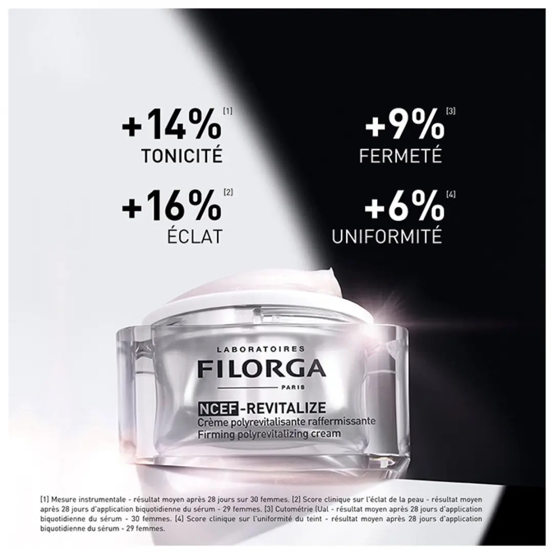 Filorga NCEF Revitalize Cream 50ml