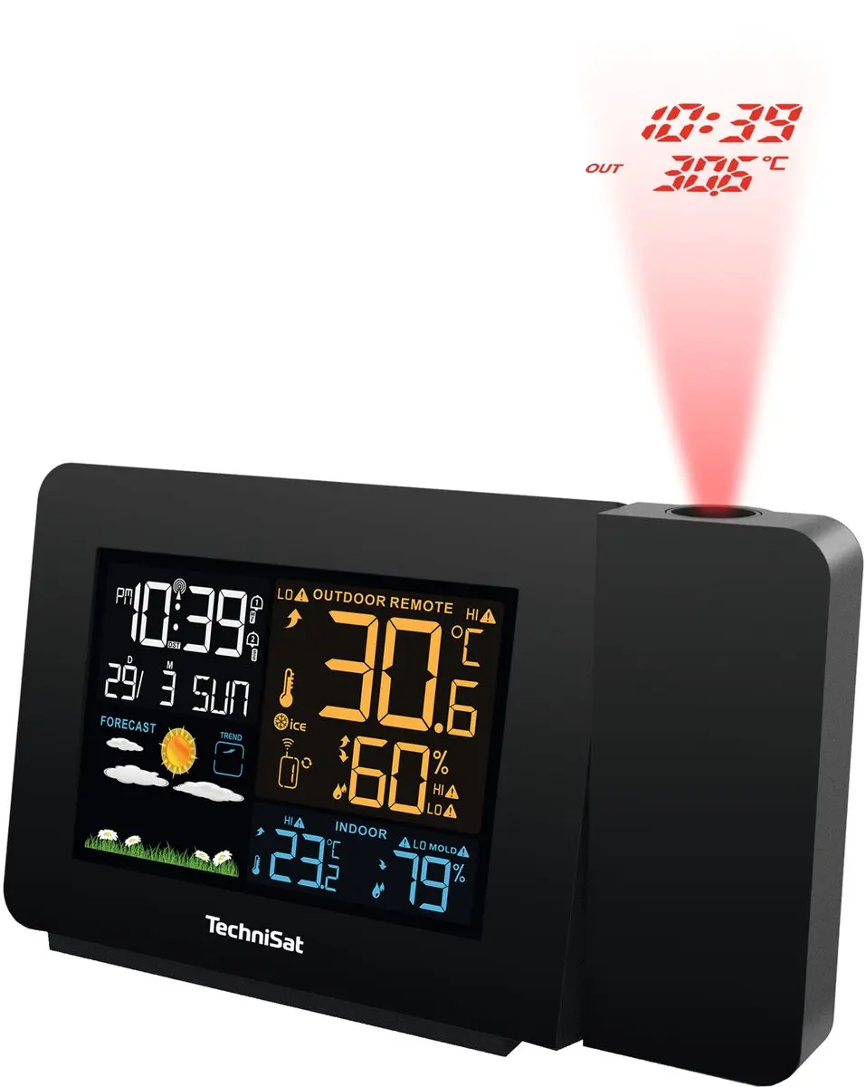 TechniSat iMETEO P1 weerstation binnen en buiten