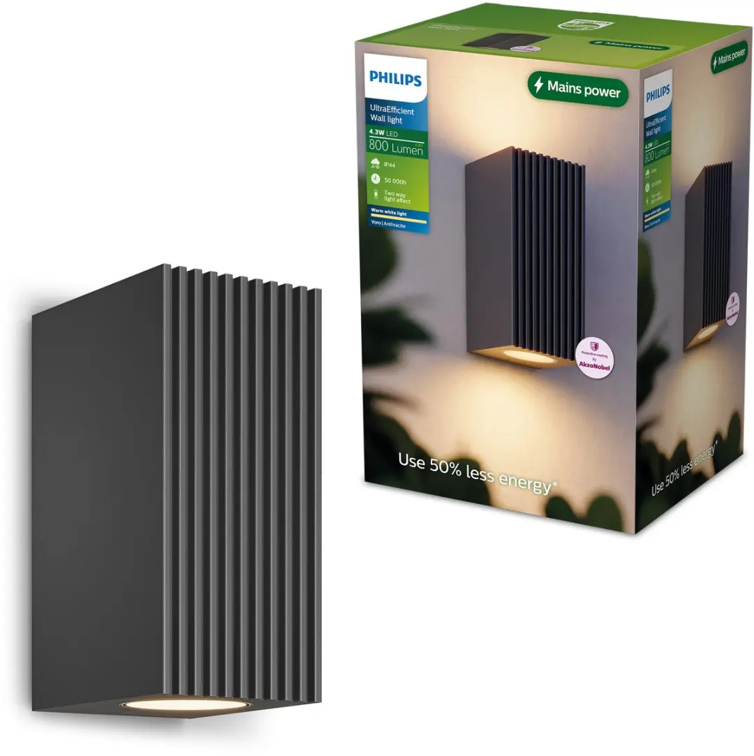 Philips Voro UltraEfficient Wandlamp