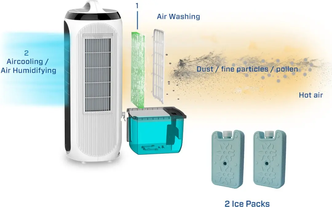 Clean Air Optima CA-106 4-in-1 Luchtkoeler - Zwart-Wit - afbeelding 6 van 6