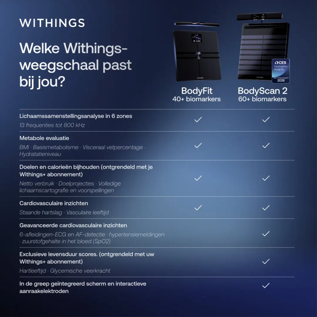 Withings BodyFit WBS16-Black-All-Int Slimme Weegschaal - 8 Gebruikers