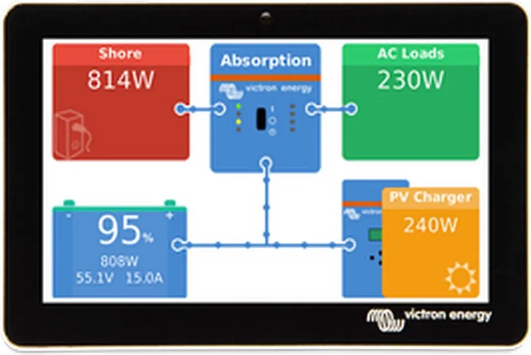 Victron Energy GX Touch 70 Transparant Scherm - Zwart