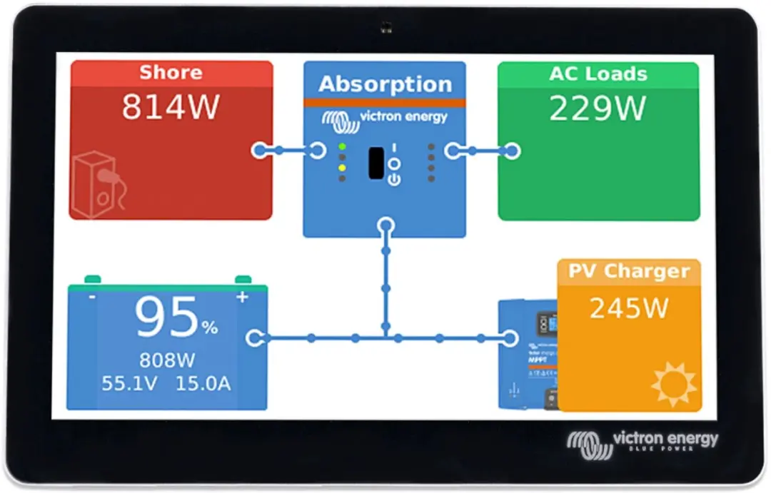 Victron Energy GX Touch 70 Transparant Scherm - Zwart - afbeelding 6 van 6