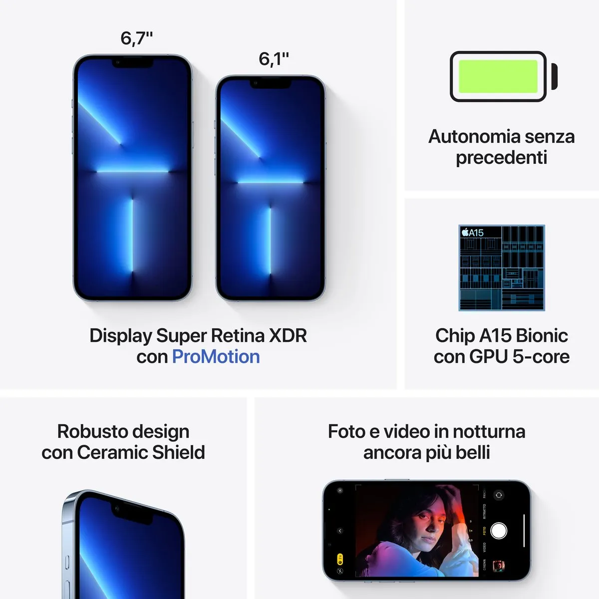 Apple iPhone 13 Pro 512GB Sierra Blue