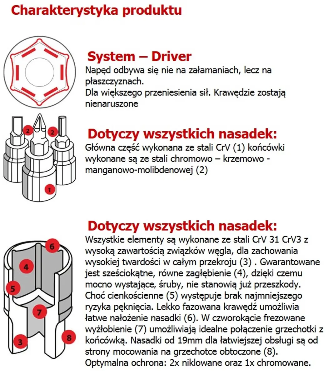 Proxxon 23790 Dopslag TX 1/4" E5 - afbeelding 2 van 3