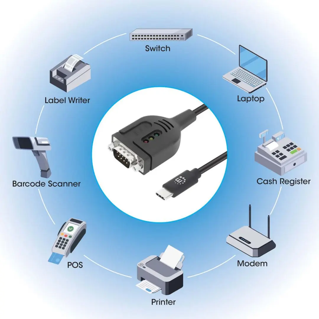 Manhattan 154499 Adapterkabel USB-C naar Serieel 9-polig 100cm - Zwart