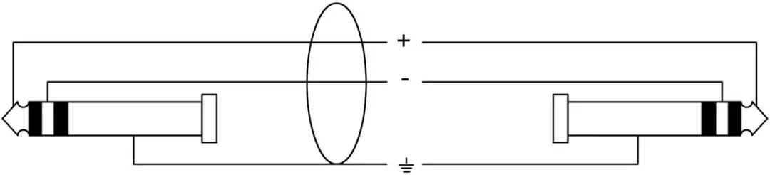Cordial CFM 1,5 WV Audiokabel 1,5m - Zwart - afbeelding 3 van 3