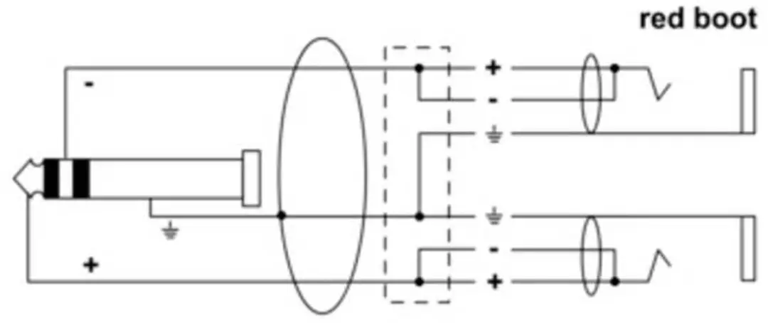 Cordial EY 0.3 VGG Y-Adapterkabel 0,3m - Zwart