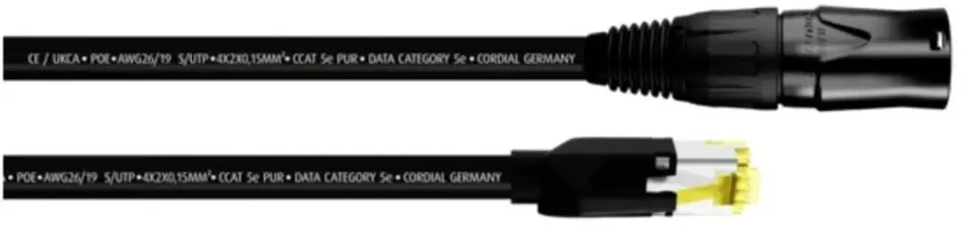 Cordial 15548 CAT 5e S/UTP Netwerkkabel 2m