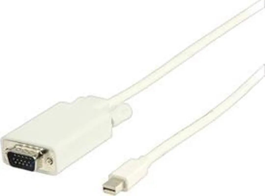 Mini DisplayPort