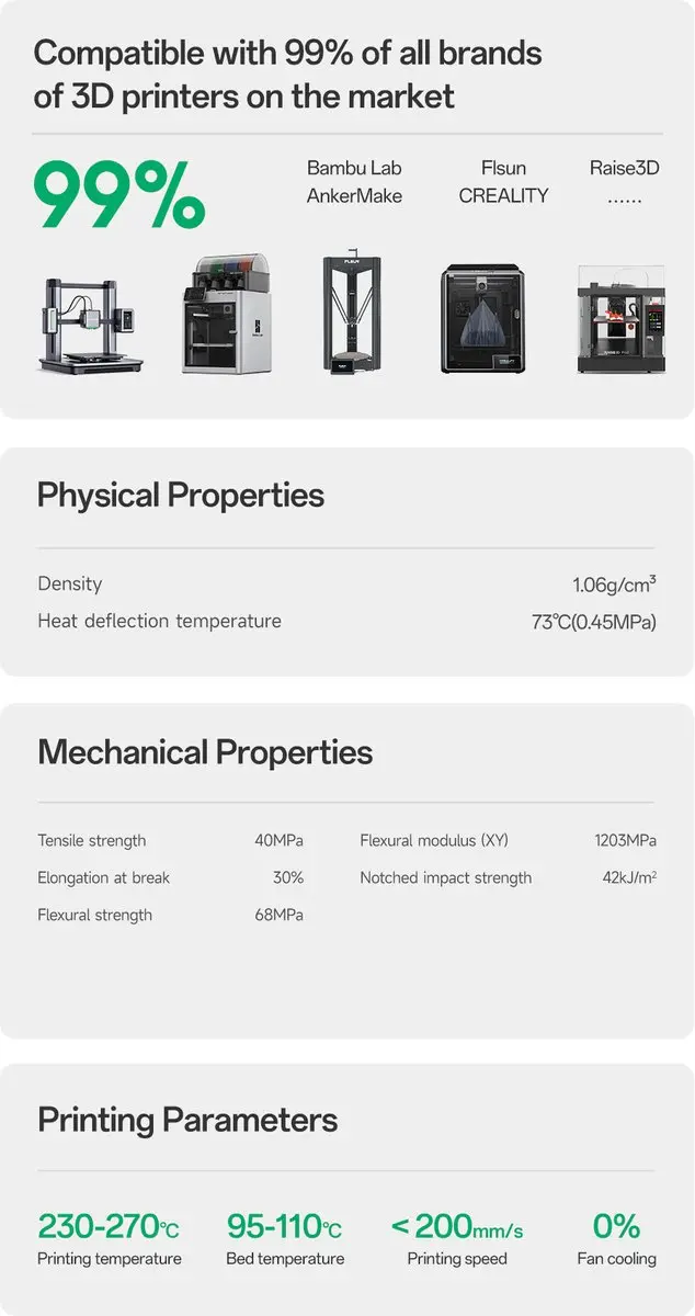 ESUN ABS+ Brown 3D Printer Filament 1.75mm