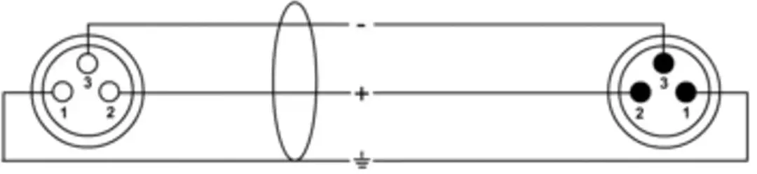 Cordial CXM FM Select Microfoonkabel XLR M/V - Zwart - afbeelding 3 van 3
