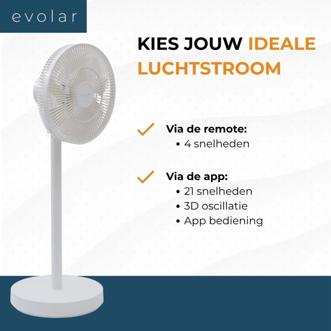 Evolar Smart Ventilator EVO-SF30WW - 30W - Wit - afbeelding 4 van 6