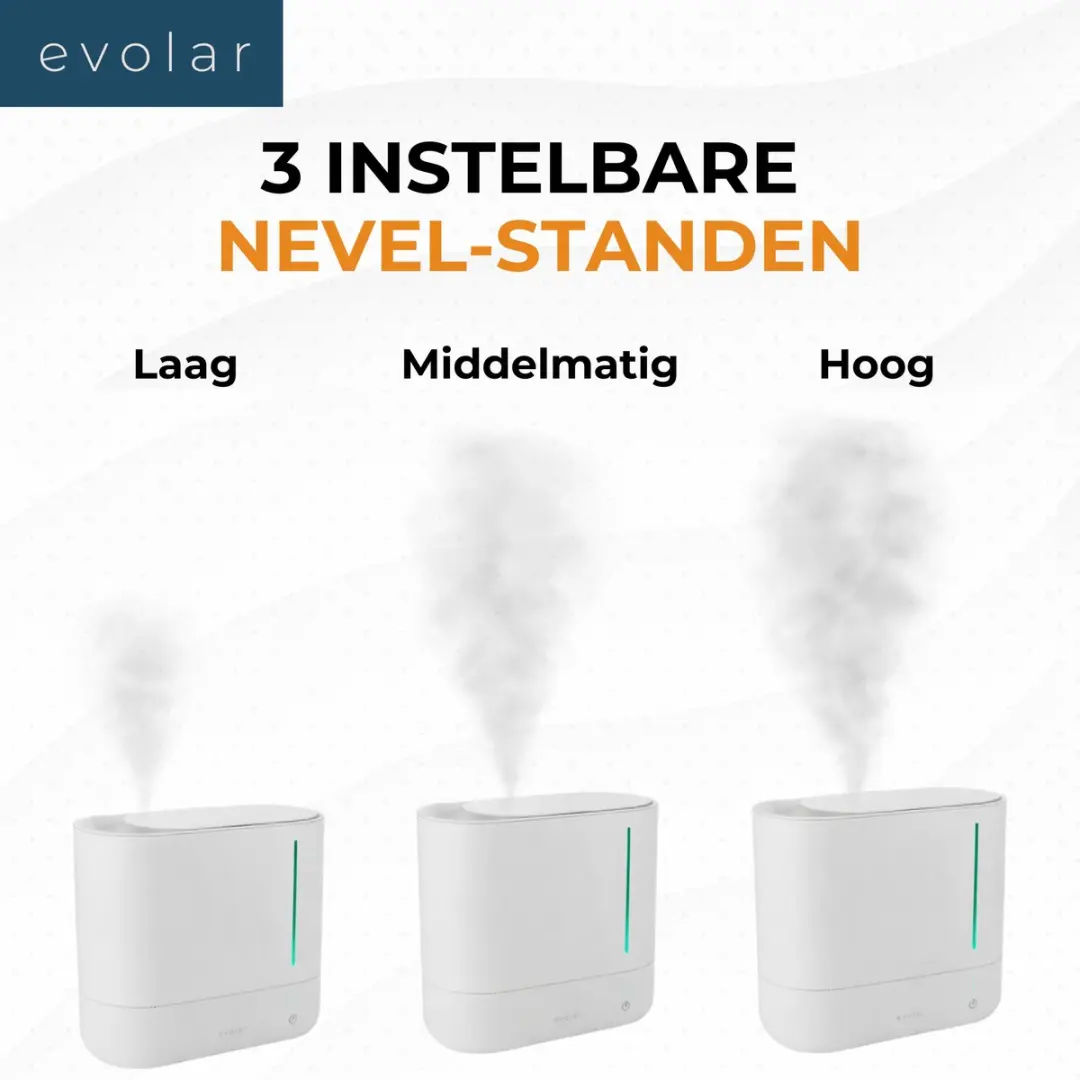 Evolar EVO-HF450 Luchtbevochtiger 5L - Wit - afbeelding 6 van 6