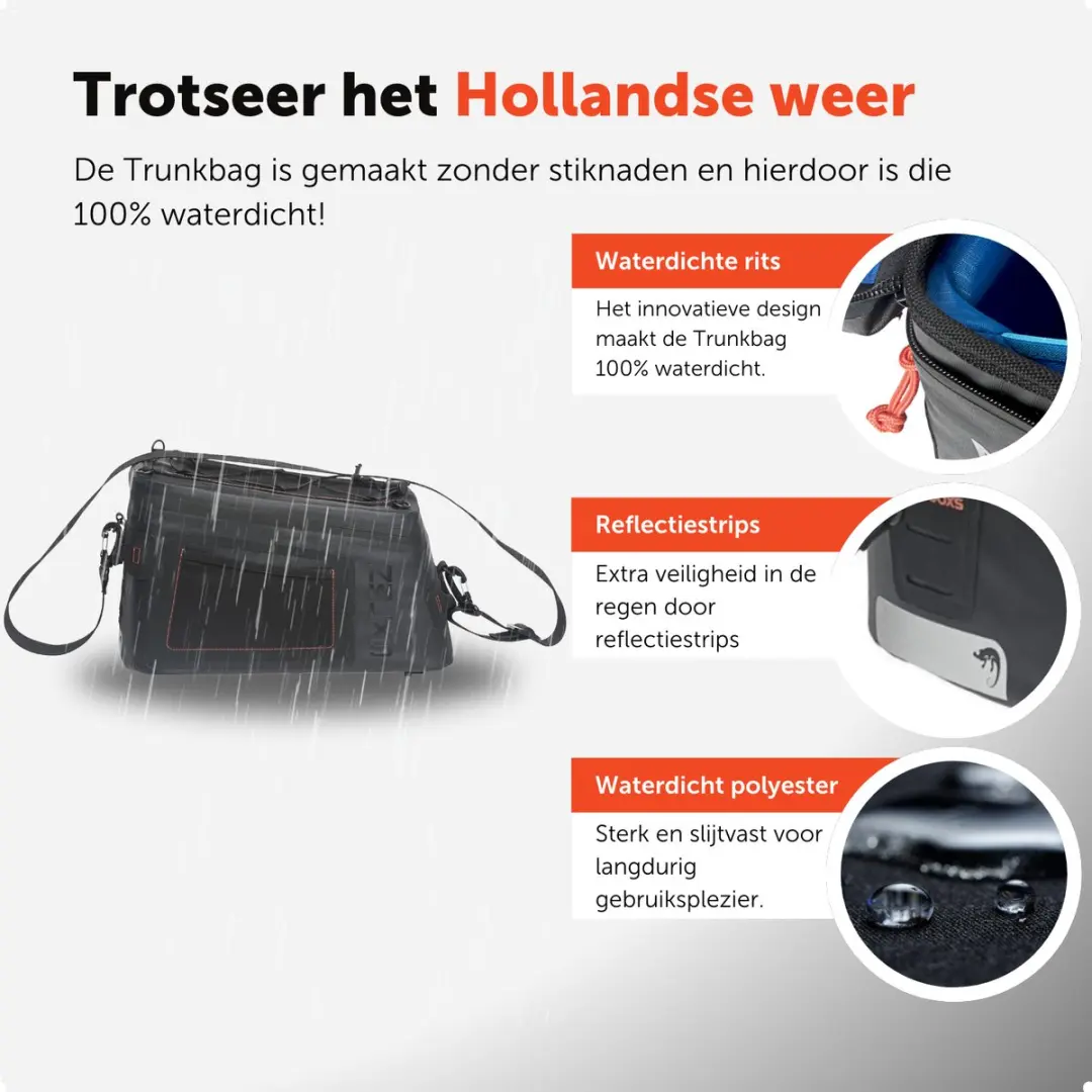 New Looxs Varo Trunkbag Fietstas 15L - Zwart