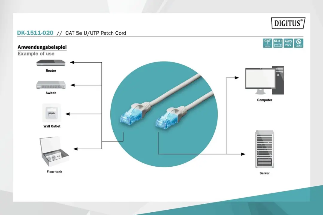 Digitus Cat5e Netwerkkabel 2m - afbeelding 5 van 6