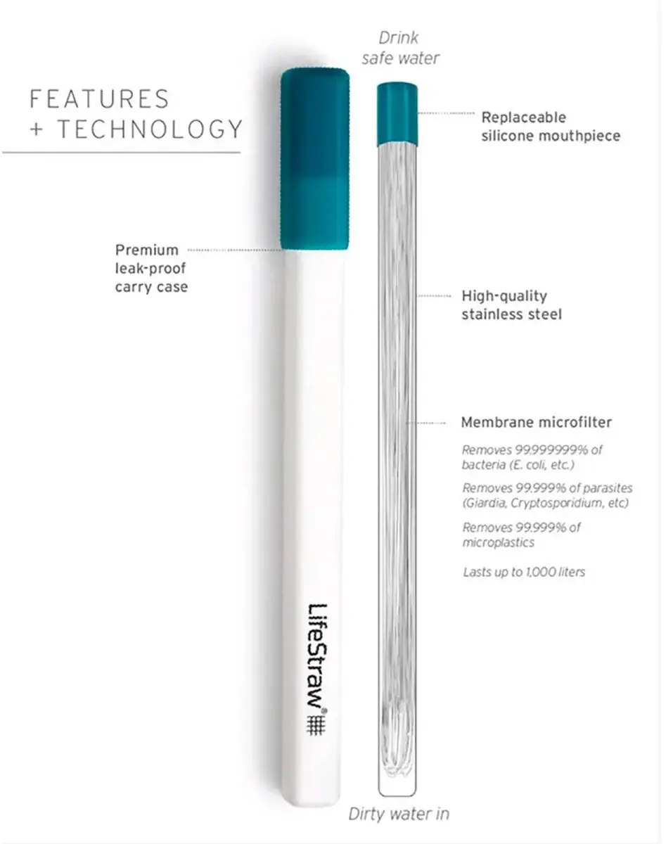 LifeStraw SIP 1 Roestvrijstalen Waterfilter - 1000L - Laguna Teal