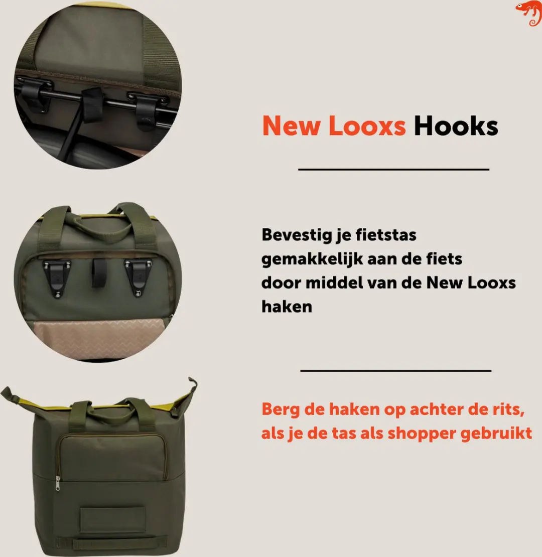 New Looxs Oslo Kota Fietsshopper - 24L - Olive/Yellow - afbeelding 4 van 6
