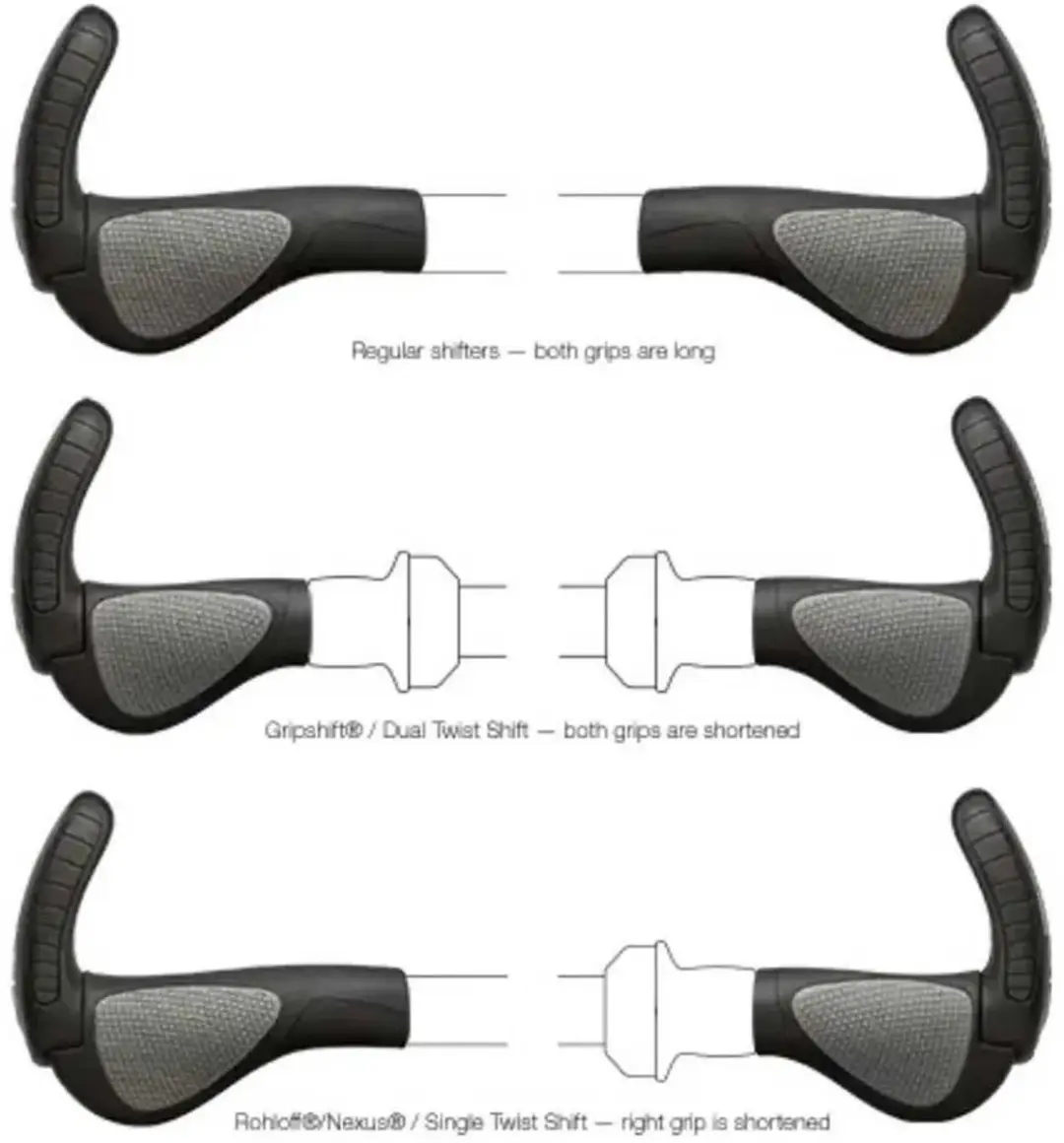 Ergon GP3 EVO L Fietshandvatten - Zwart - afbeelding 3 van 6