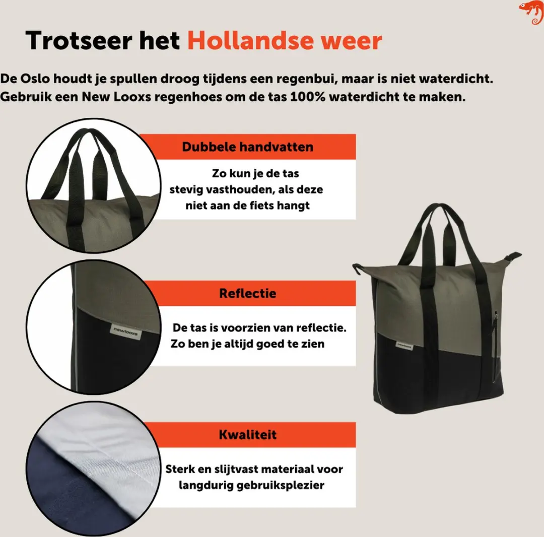 New Looxs Oslo Kota Fietstas - 24L - Black-Green - afbeelding 6 van 6