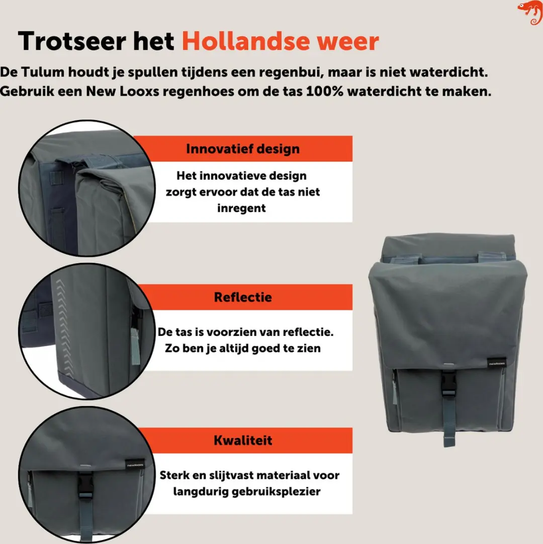 New Looxs Tulum Double Dubbele Fietstas 32L - Grijs-Groen - afbeelding 5 van 6