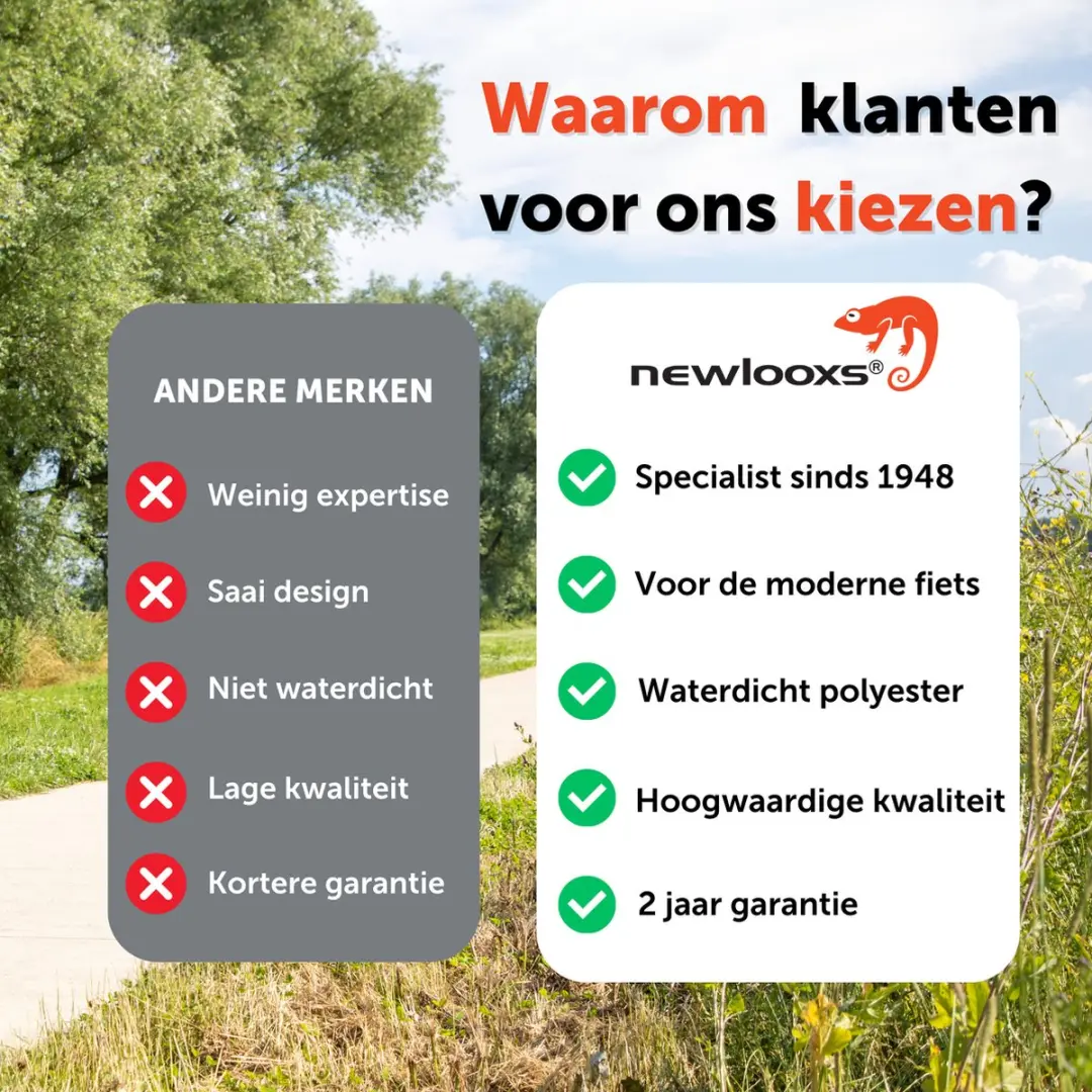 New Looxs Odense Kota Fietstas - 24L - Groen