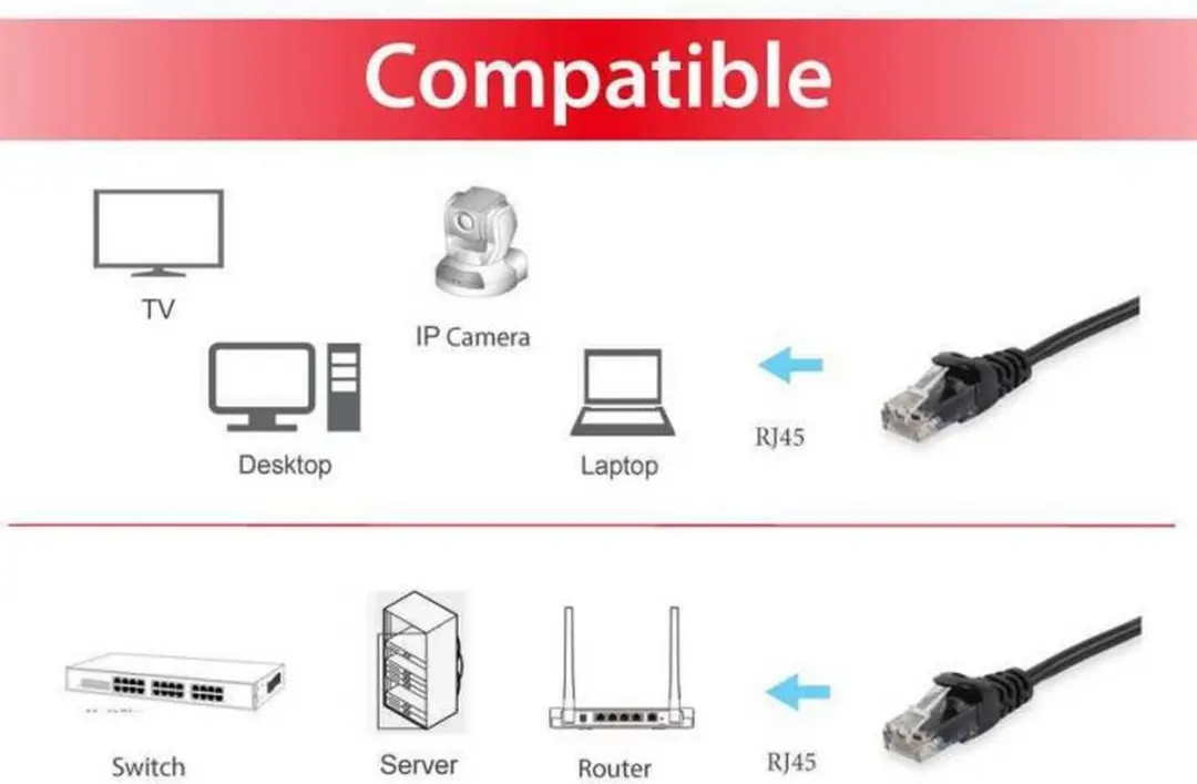 Equip 625474 Patchkabel Cat6 U/UTP 0,15m - Zwart - afbeelding 2 van 4