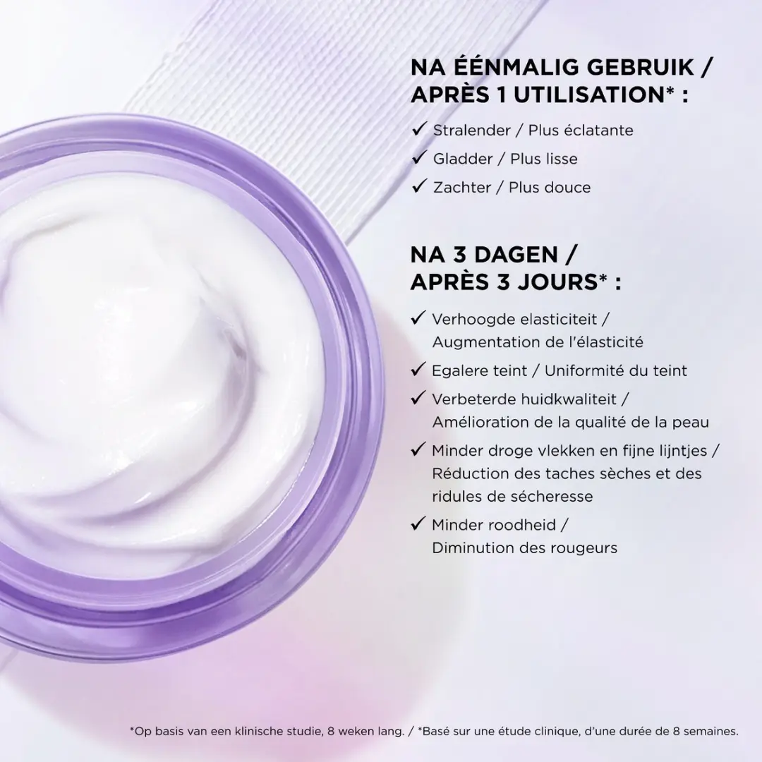 IT Cosmetics Confidence In A Barrier Cream - 60ml