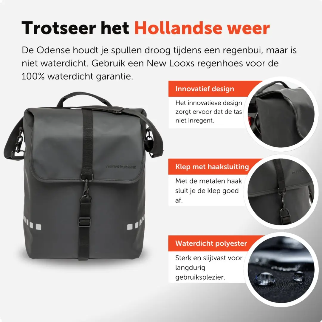 New Looxs Odense Single Fietstas 17.5L - Zwart