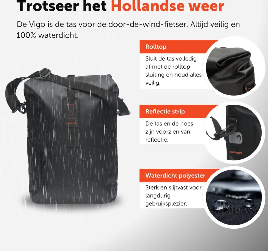 New Looxs Varo Single Fietstas 20L - Zwart
