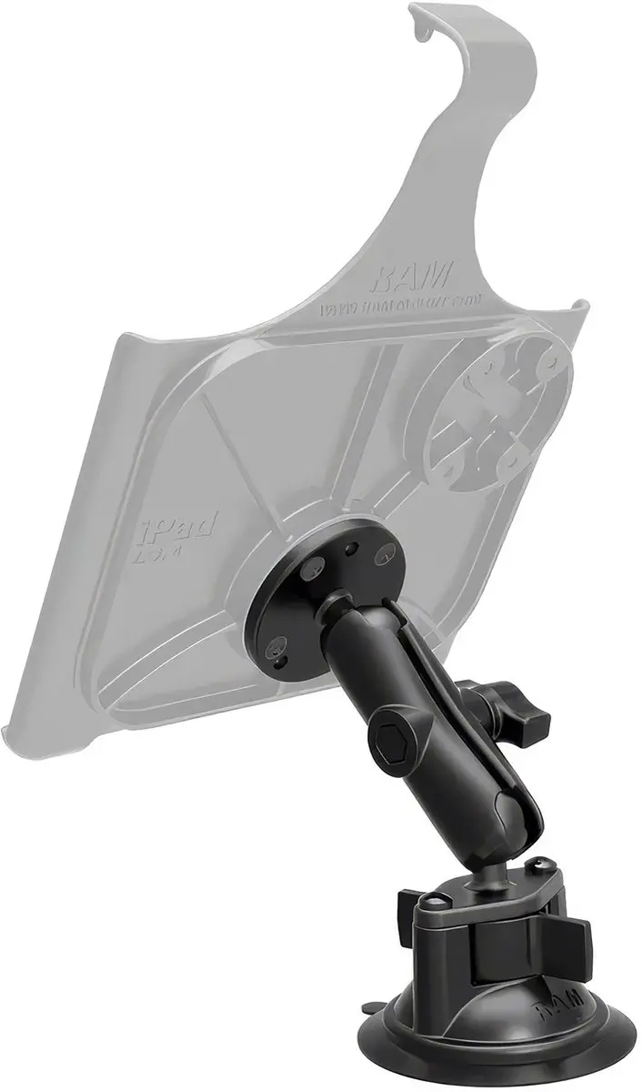 RAM Mounts