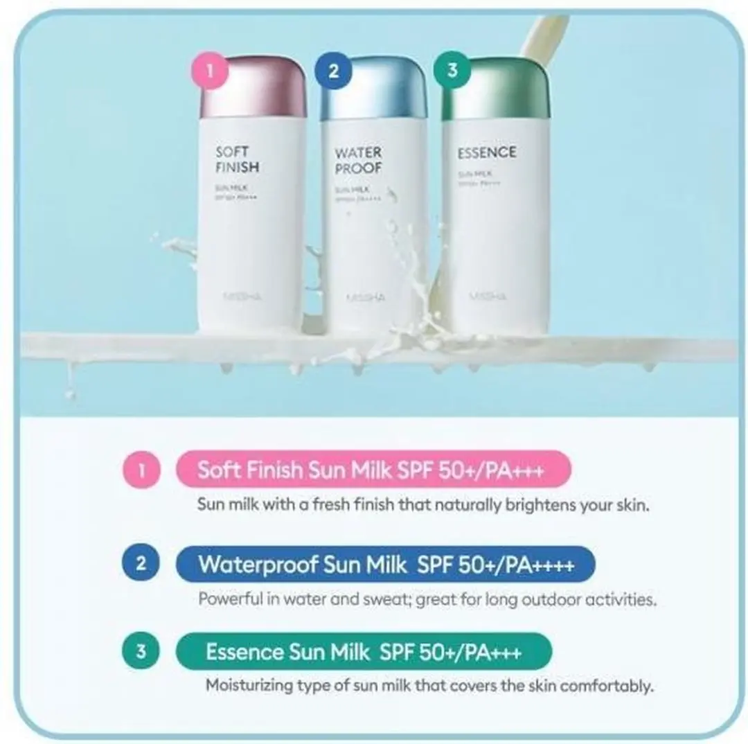 Missha All Around Safe Block Soft Finish Sun Milk SPF50+ 70ml