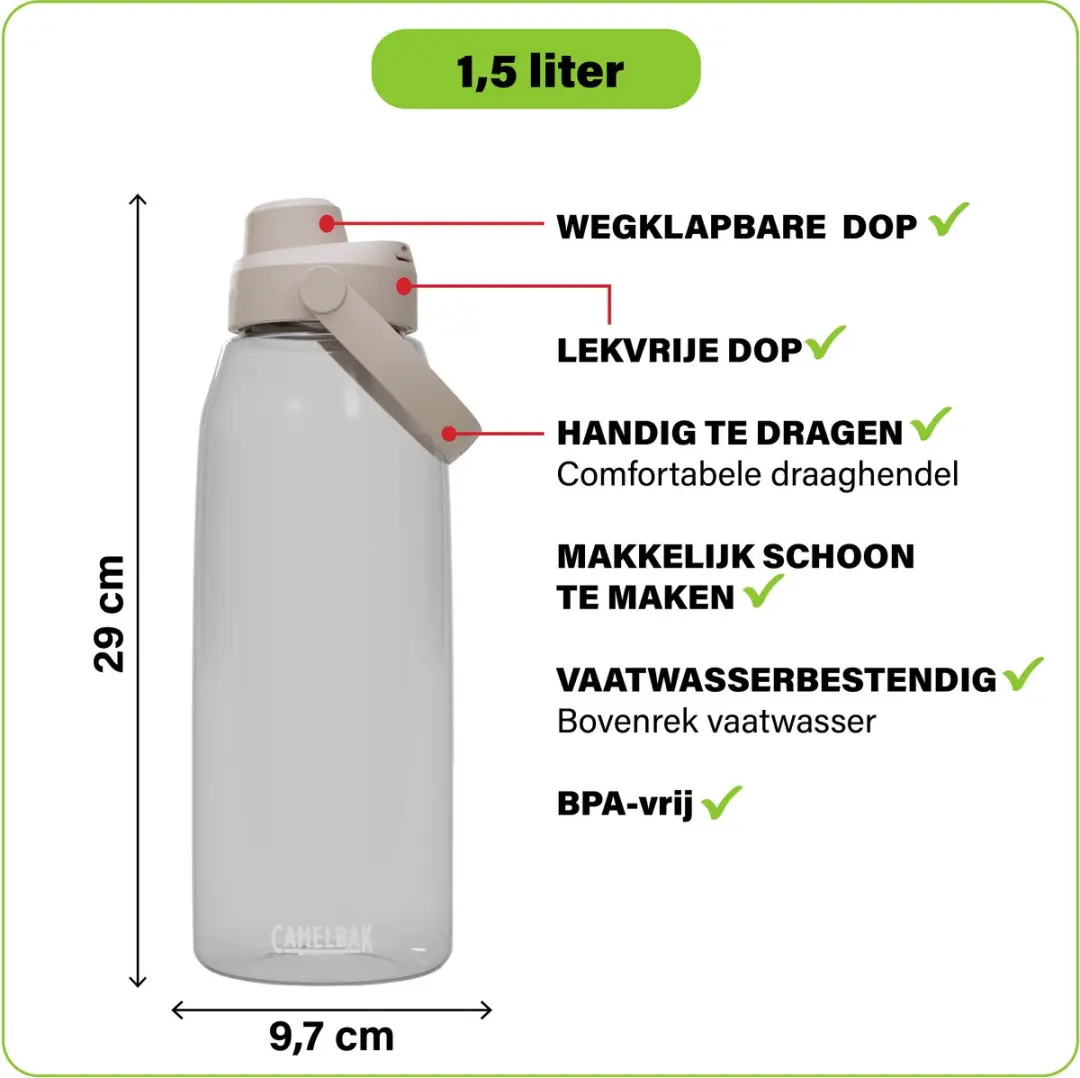 CamelBak Thrive Chug Drinkfles 1,5L - Transparant