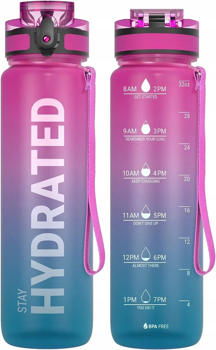 Waterfles met Tijdmarkering
