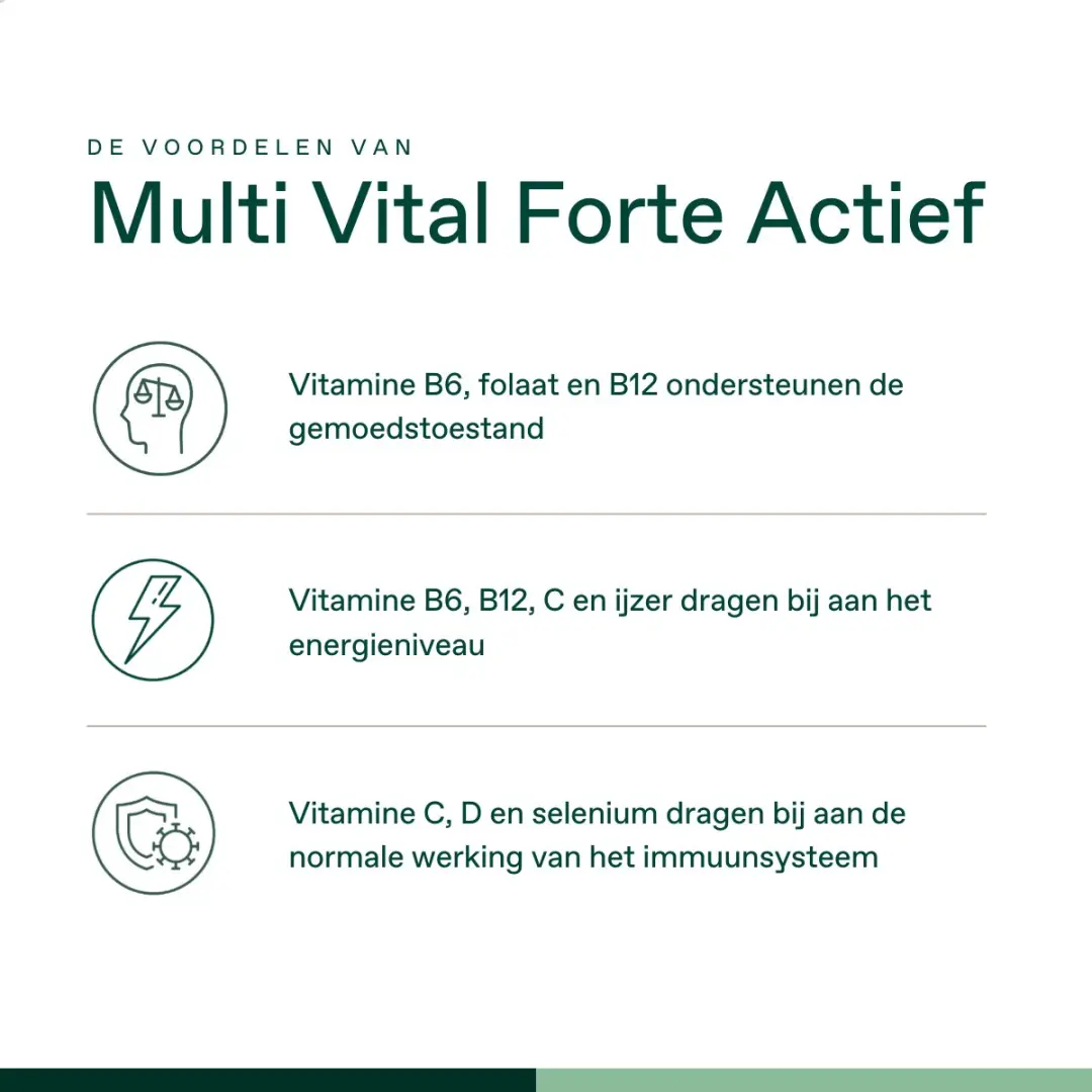 Bonusan Multi Vital Forte Actief 180 Capsules
