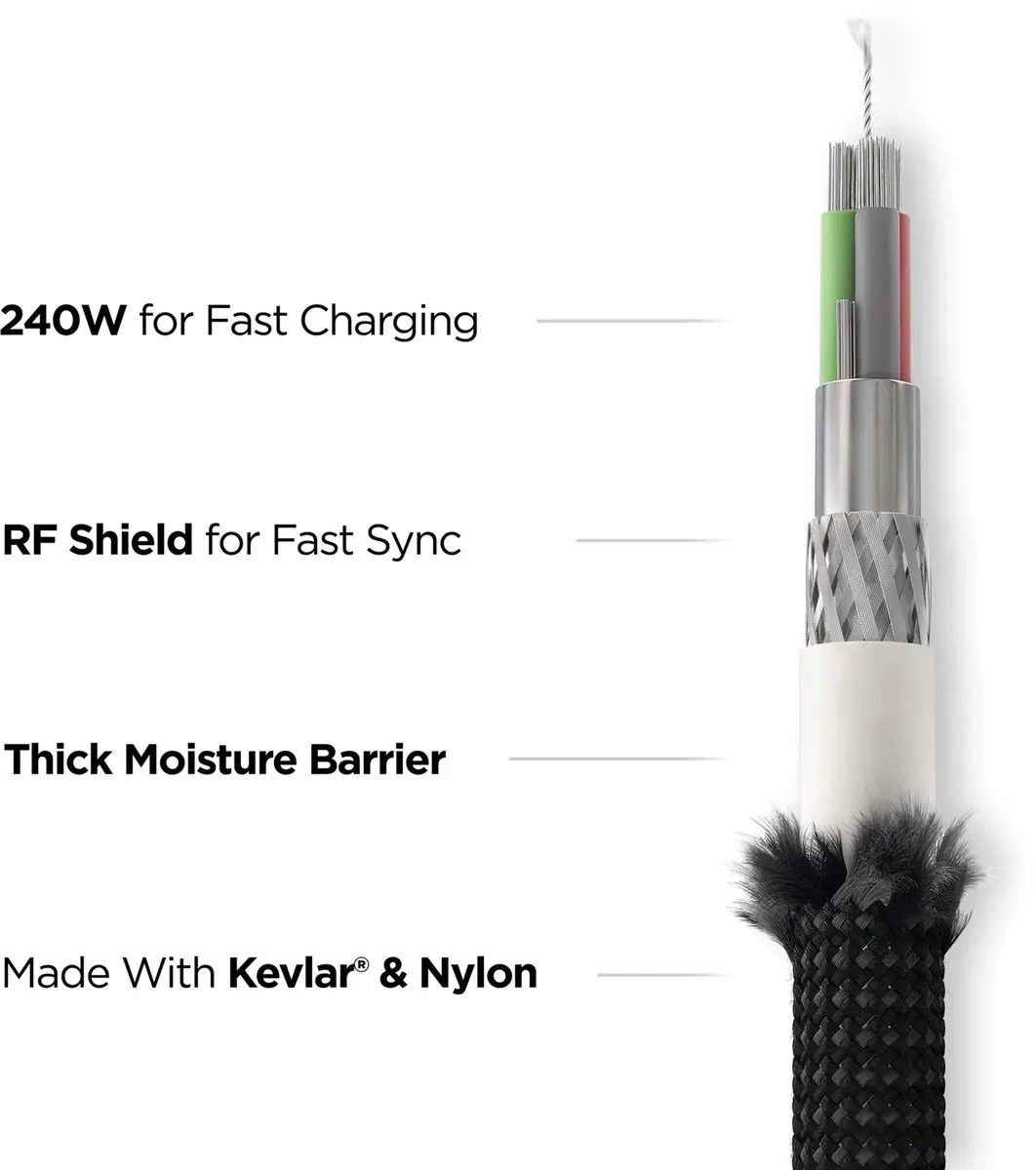 NOMAD USB-C Kevlar Kabel V3 240W - USB4 20Gbps - Zwart