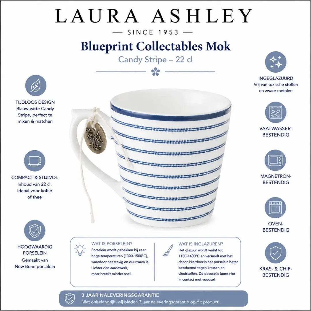 Laura Ashley Blueprint Mok 22cl - Candy Stripe