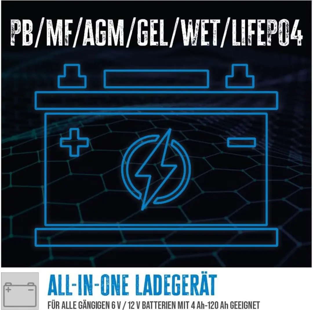 Güde GAB 12V/6V-4A Acculader - 70W - Oplaadbaar