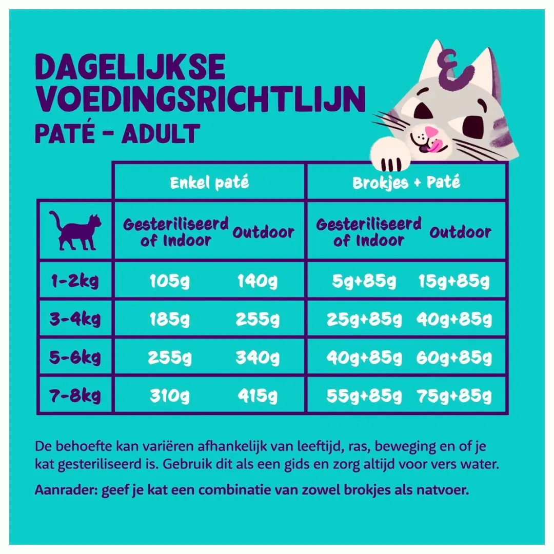 Edgard & Cooper Adult Pate Kattenvoer - 8x85g